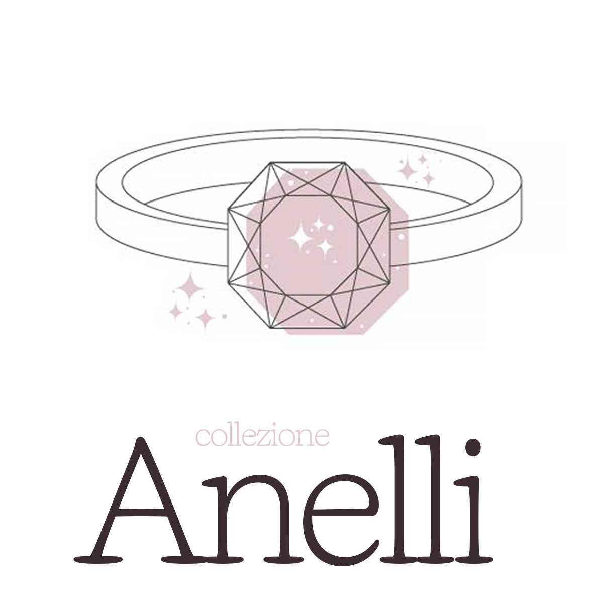 Anelli